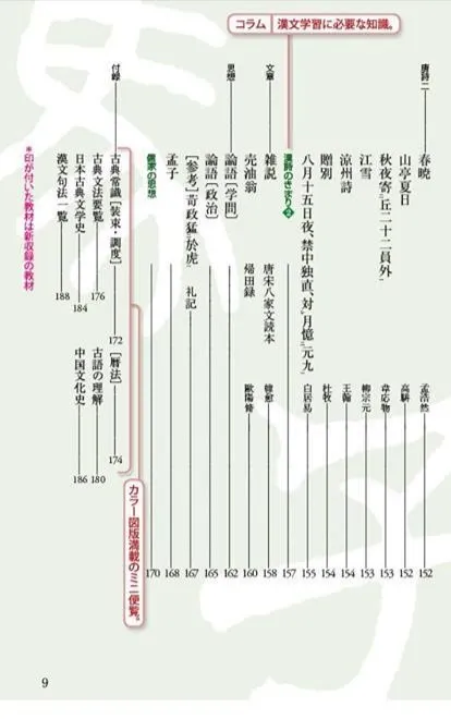 日本高中语文课本什么水平 也学唐诗 史记 卖油翁 步行街主干道 虎扑社区