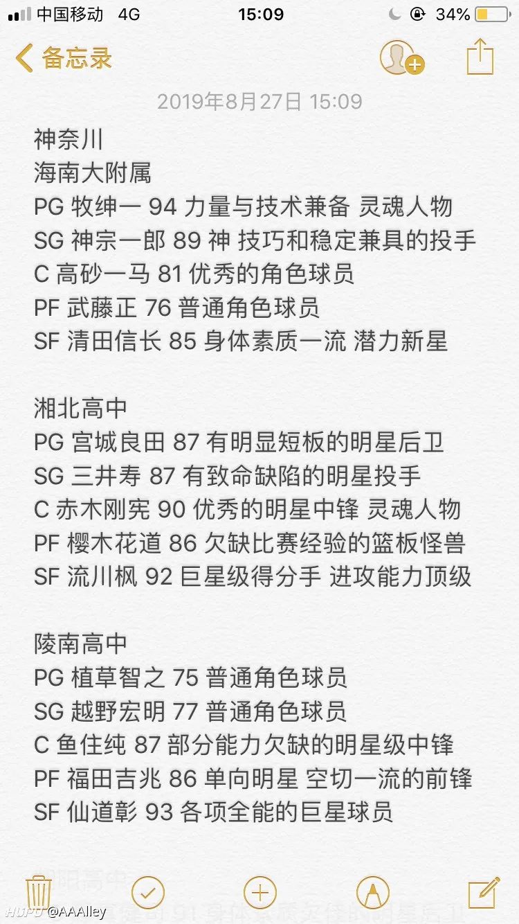 不吹不黑我这波灌篮高手各个球员的能力值评分算不算客观 Acg区 虎扑社区 不吹不黑我这波灌篮高手各个球员的能力值评分算不算客观 Acg区 虎扑社区