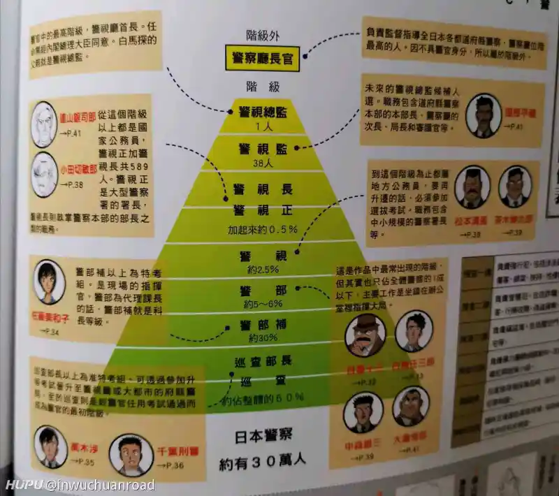 虎扑社区