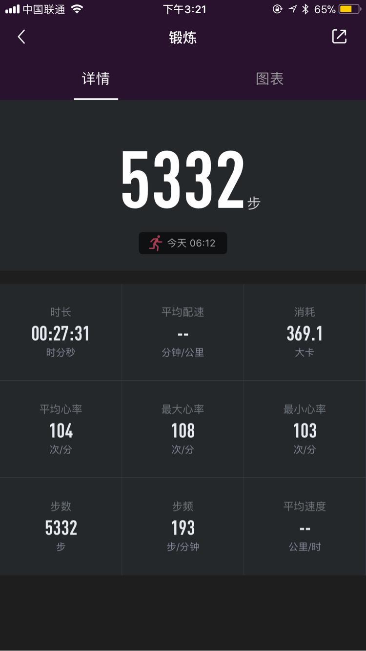 开个帖子,最近活动太少了,希望能促进一下