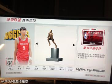 [流言板]周琦2K19能力值为66,2K18时为69