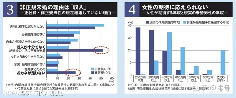 日本也有女拳主义者么 看一看日本泡沫经济时代崩溃下的女拳主义 步行街主干道 虎扑社区