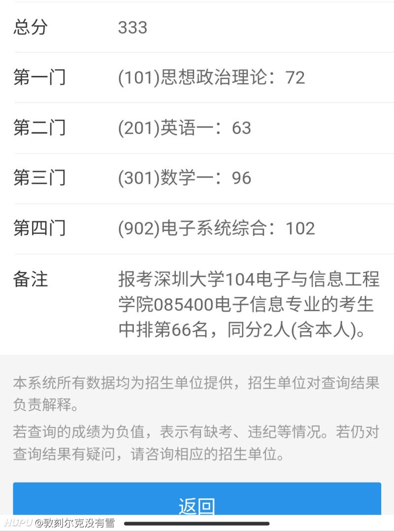 考本校的侥幸过线 虎扑 考本校的侥幸过线 虎扑