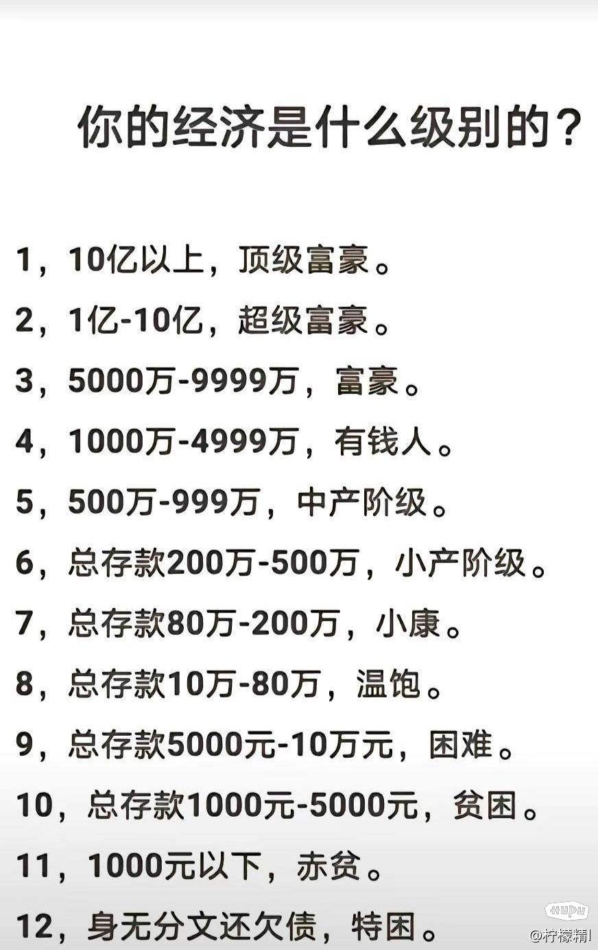 你的经济是什么级别的？-步行街主干道-虎扑社区