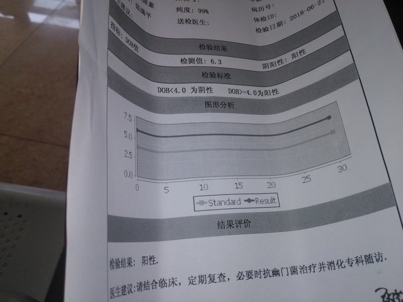 前几天吹气测幽门螺杆菌,有没必要杀?