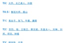 石灰279EC17B2-2791729