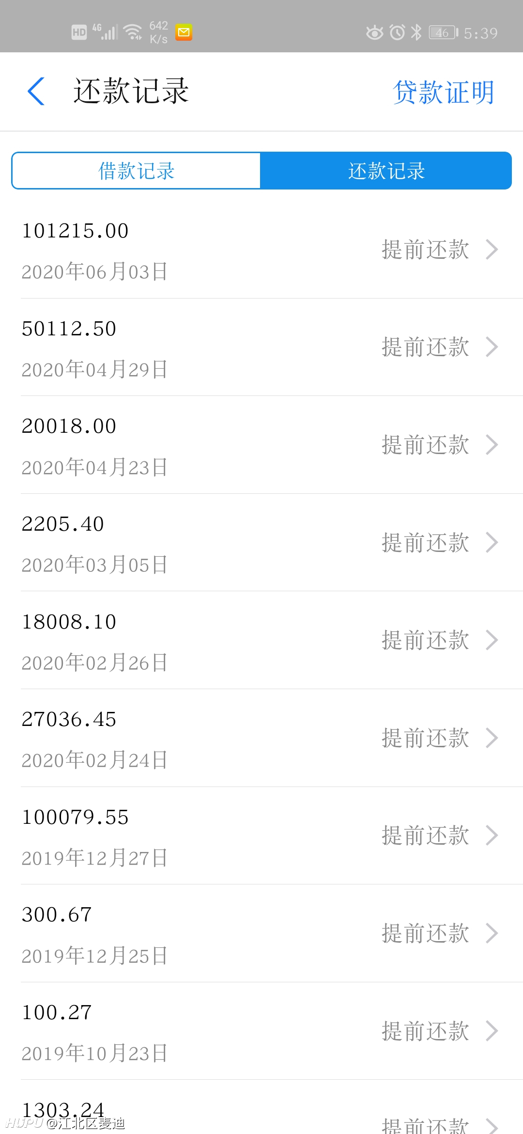 大家用借呗不要轻易提前还款