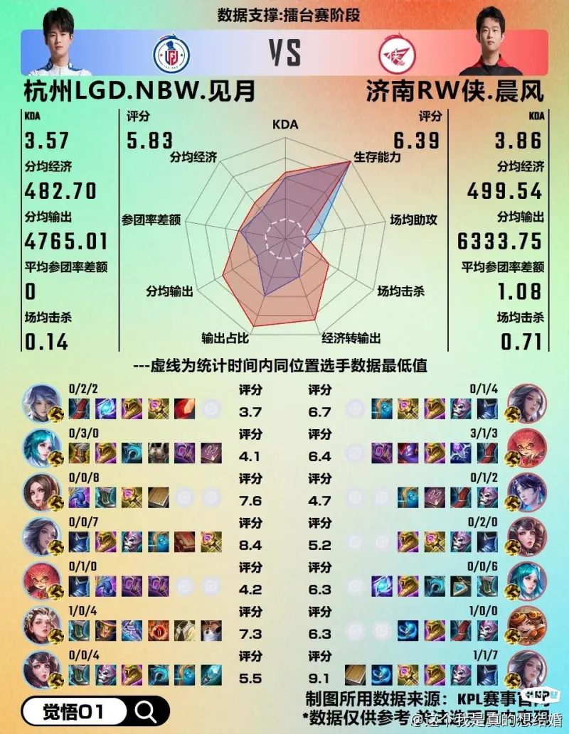 这没进......阿尔加拉法门将补救后，C罗近距离补射遭极限突围