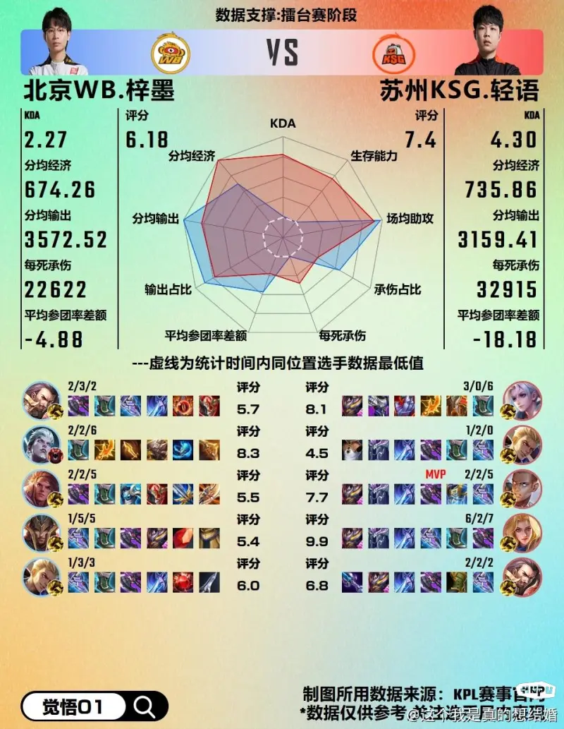 值得细品！阿莫林谈反拉什福德横幅：球迷爱他，而爱和恨是附近的