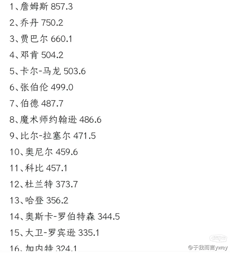 泰山队备战亚冠客场与浦项制铁的竞赛