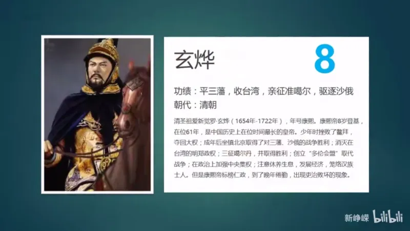 B站up主排的 中国帝王前100名 前十你同意吗 步行街主干道 虎扑社区