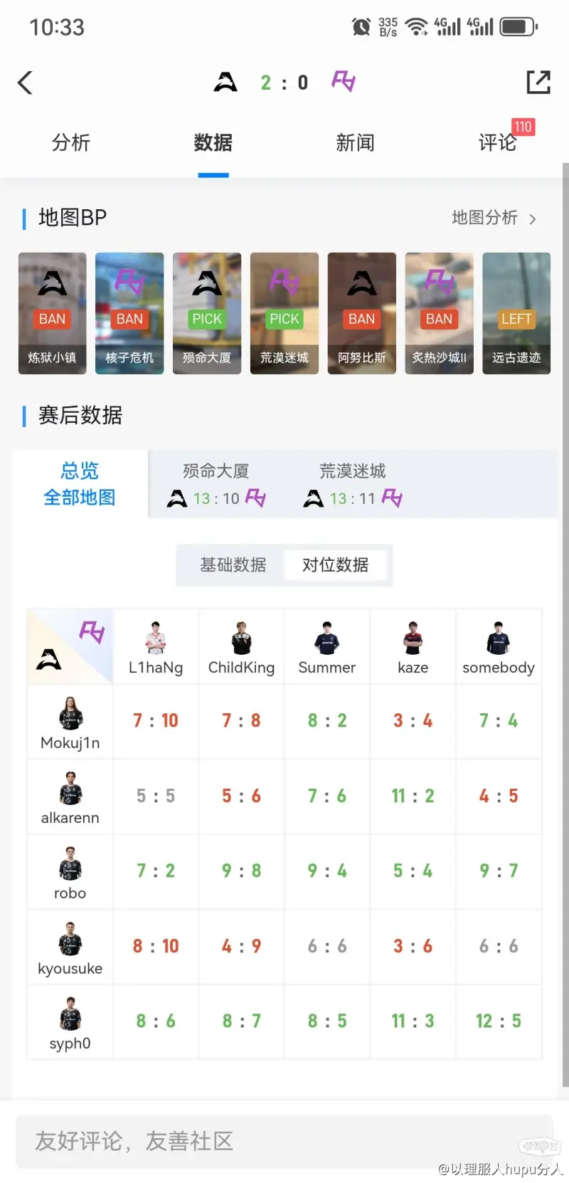 公牛将朗佐