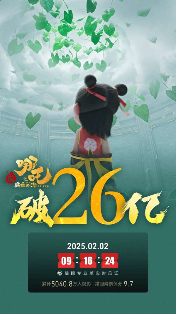 动画电影《哪吒之魔童闹海》刷新单片单市场首周票房纪录