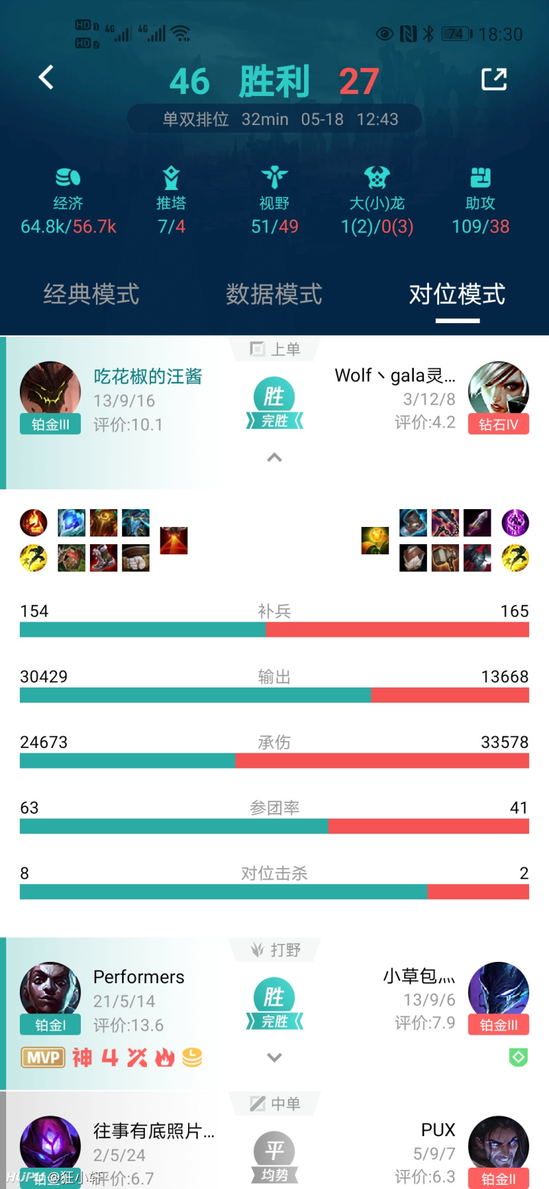 小试一把致命节奏石头人 虎扑 小试一把致命节奏石头人 虎扑