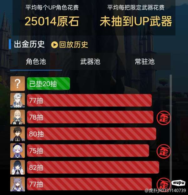 目前这种抽卡非酋也只能多-原神-虎扑社区