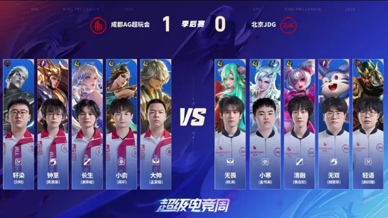 水晶宮是歐協聯奪冠頭號熱門,英超球隊領跑三項歐戰奪冠賠率