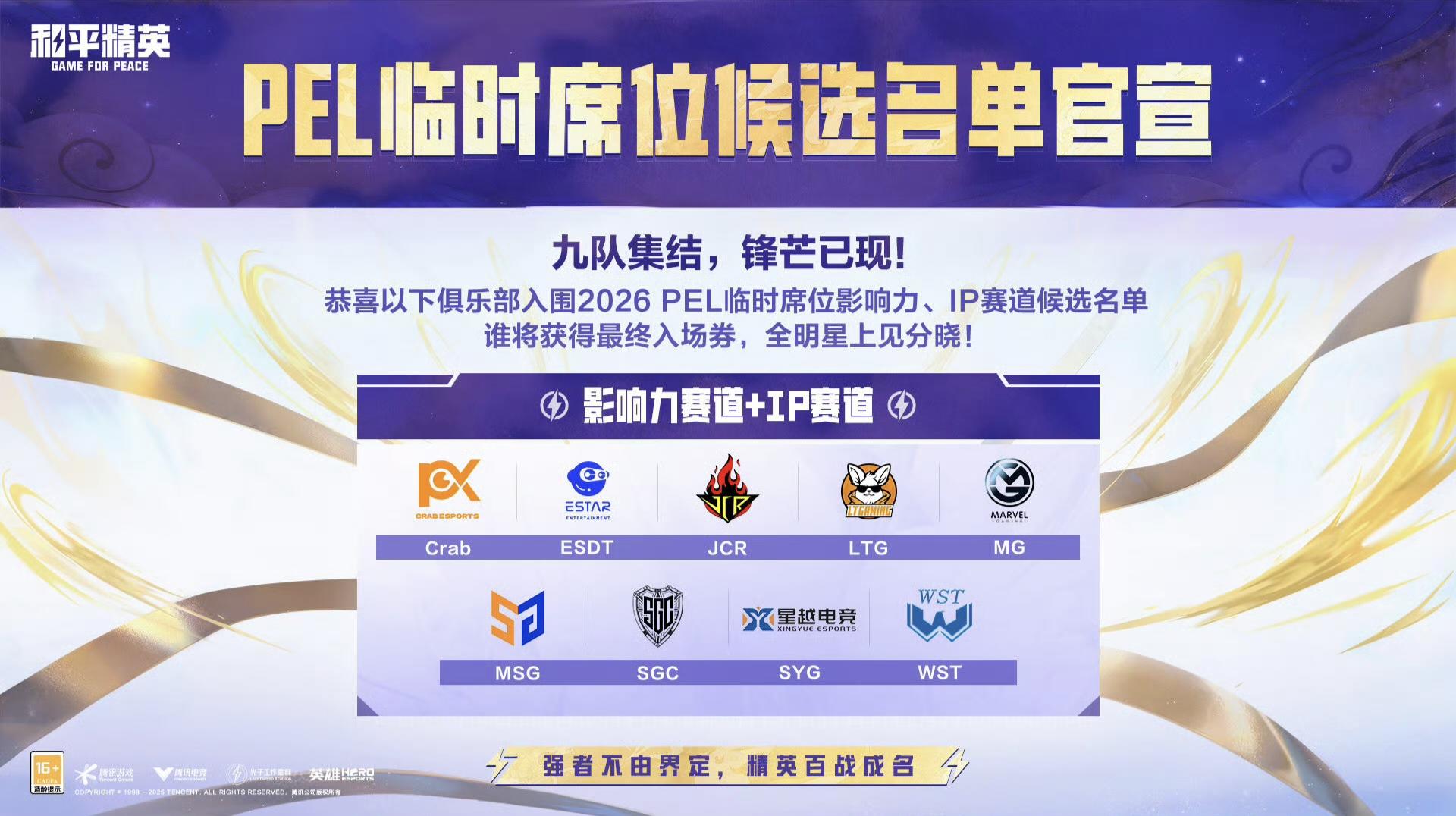 【和平精英】PEL临时席位道候选名单官宣：ESDT、LTG等九队入围