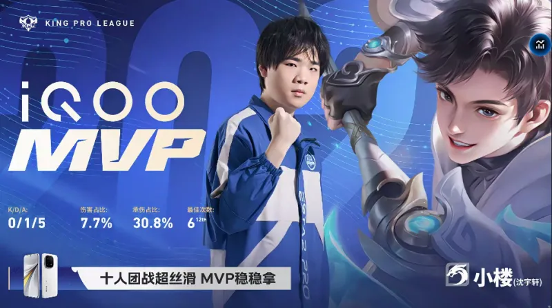 博主：云南玉昆熱身賽2