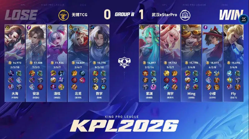 一枝獨秀！阿森納8戰(zhàn)全勝直通16強，歐冠改制后唯一聯賽階段全勝