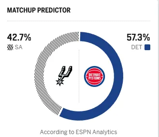 意媒：33歲因西涅希望回到意大利踢球，多支球隊對他感興趣