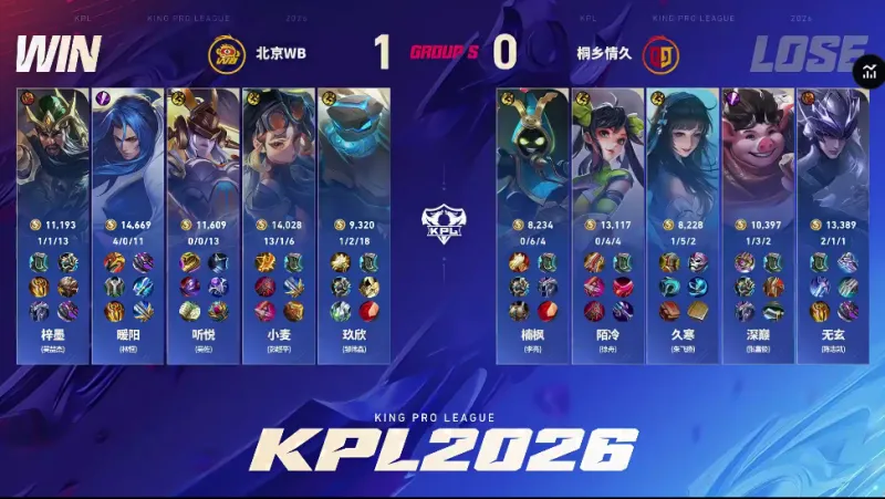 好學(xué)生!好老師!登貝萊去年被恩里克內(nèi)部停賽 今年2戴帽16場(chǎng)21球 好學(xué)生!好老師!登貝萊去年被恩里克內(nèi)部停賽 今年2戴帽16場(chǎng)21球