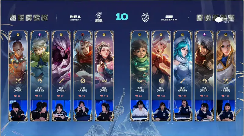 湖人赛季初一度排名实力榜第3，现在现已跌至第13