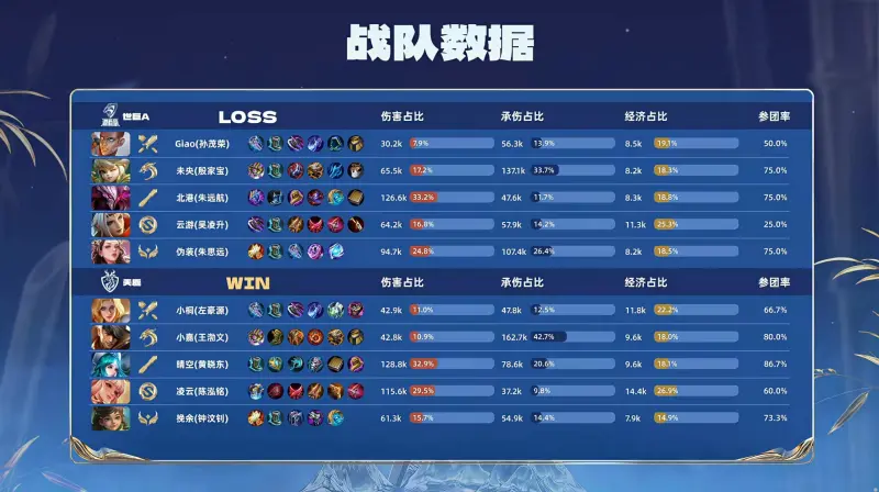 >澳门新葡平台网址8883游戏官网