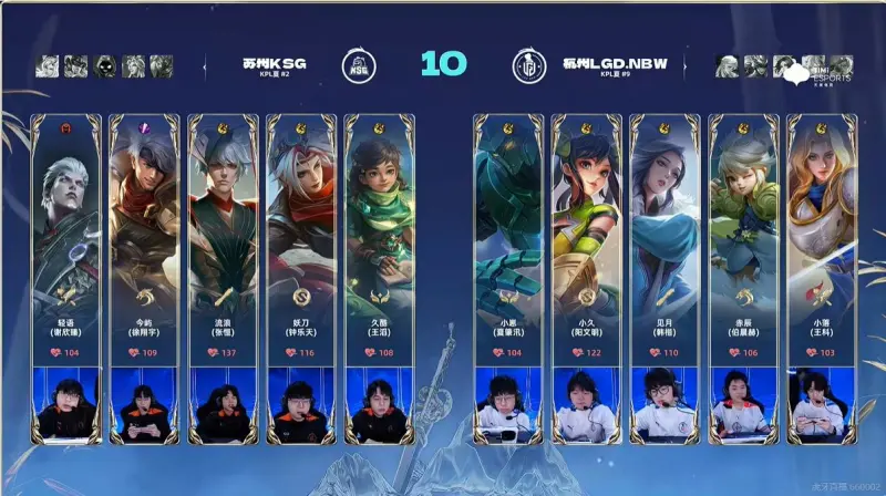 施罗德加盟勇士后，勇士1胜4负，篮网2胜4负