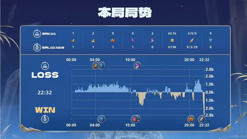 这都喂到嘴边了贡萨洛拉莫斯门前3米包没收踢上