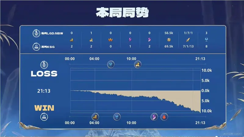美记：骑士老板集团正在努力争取在克利夫兰扩建WNBA球队