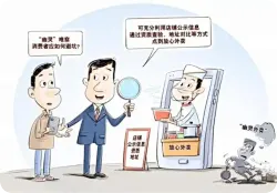 6月1日外卖新规落地，重拳整治“幽灵外卖”