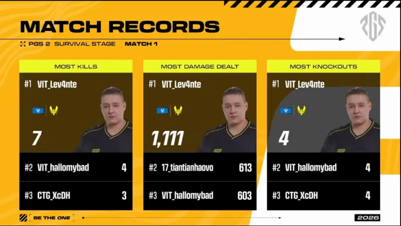 官方：18歲中場姜軼祥從申花租借加盟定南贛聯(lián)，將身披20號(hào)球衣