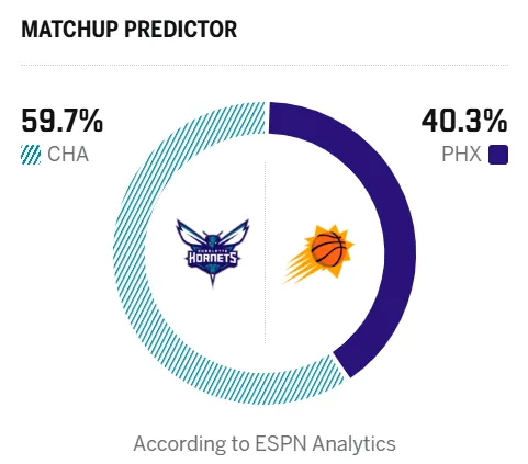 西甲彩經(jīng)：黃潛輕取三分，皇馬主場反彈