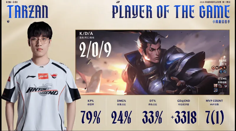 意甲25、26輪比賽時間：2月15日3點45國米vs尤文焦點大戰