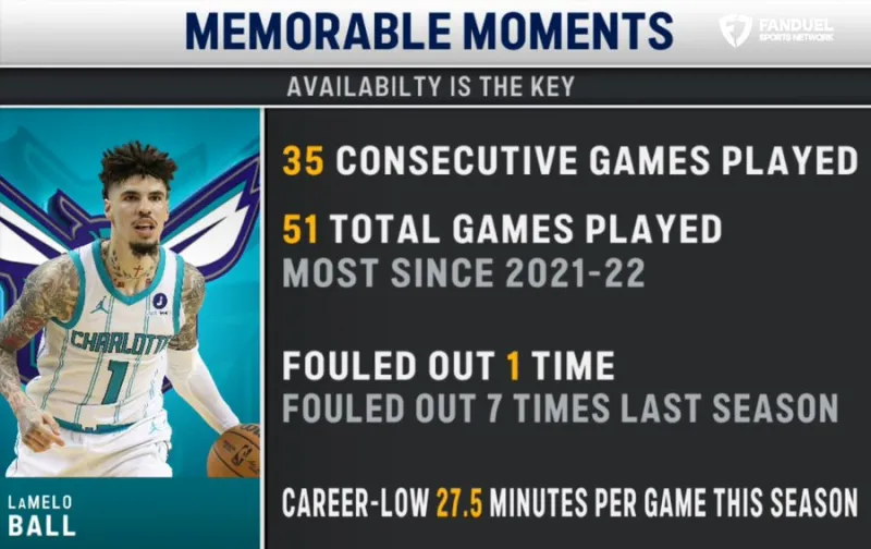 快打旋風！皇馬本賽季場均直接進攻3.13次，五大聯賽最多