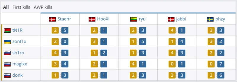 孔帕尼12分鐘談種族歧視：穆帥錯了 我們應接近彼此而非分裂對抗