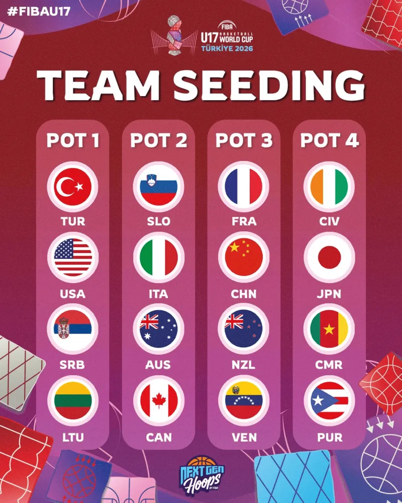 “流言板]26年男篮世界杯直播在线观看——