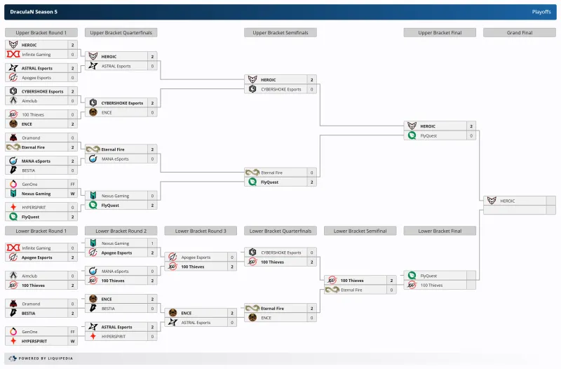 遭遇重傷！羅德里戈轉(zhuǎn)發(fā)球迷鼓勵橫幅：感謝皇馬球迷們的愛??
