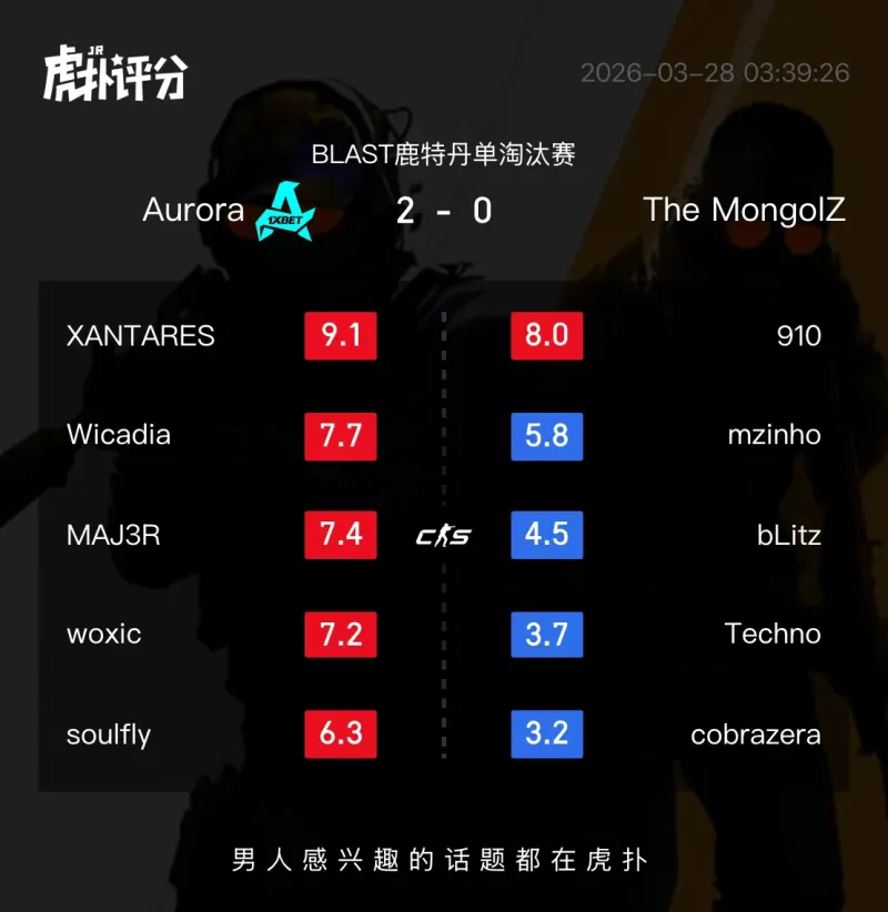 [流言板]Shams：灰熊已聽取莫蘭特報(bào)價(jià)一個(gè)多月，多支球隊(duì)表達(dá)興趣