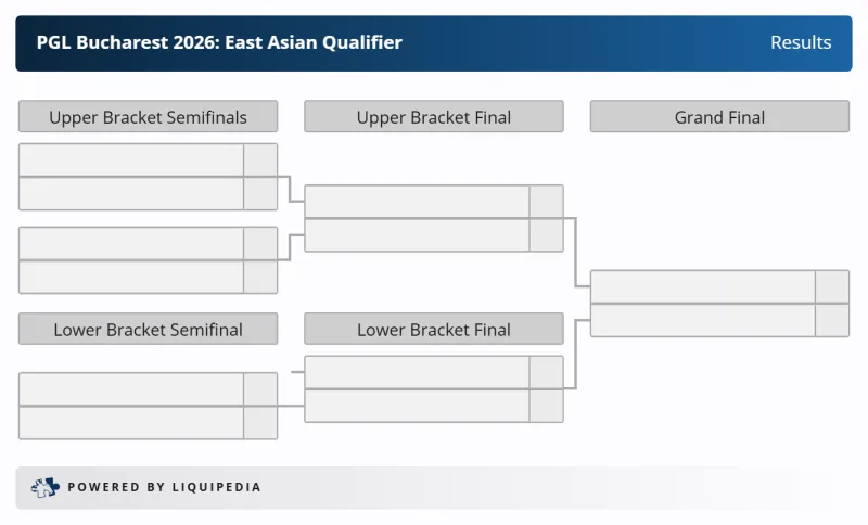 白宮：美伊談判仍在繼續 磋商并未陷入僵局