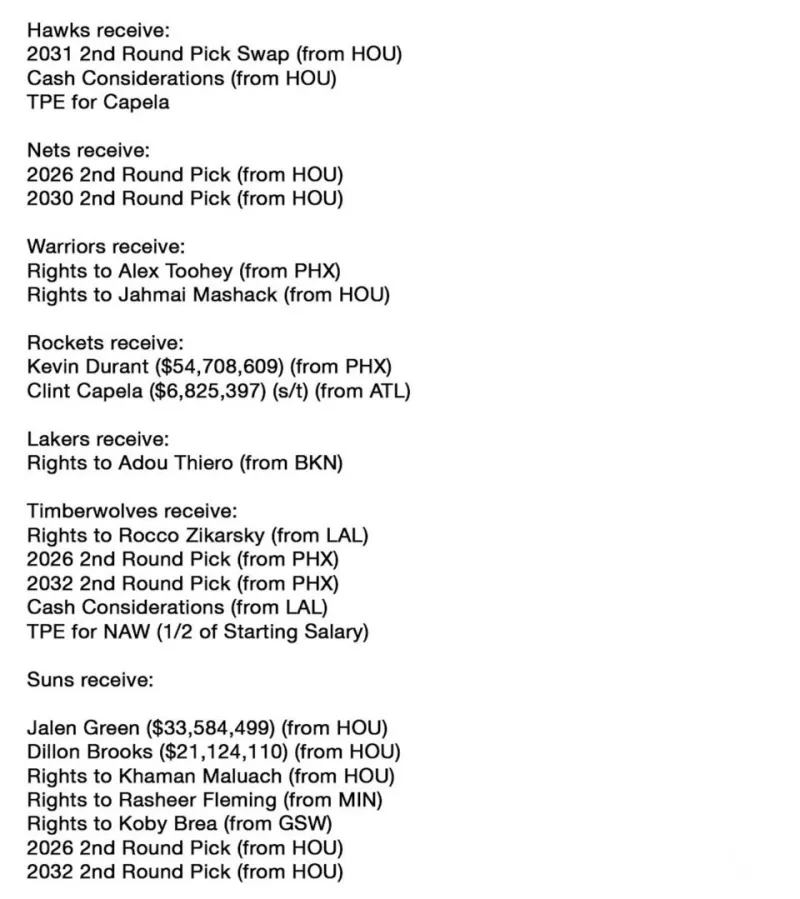 巴媒：林加德今天在科林蒂安進行首次訓練，等工作簽證完成就官宣