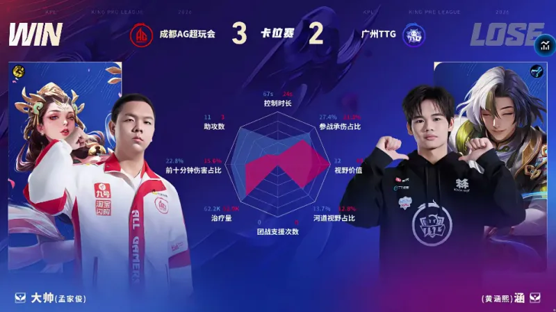 開(kāi)yun體育app登錄入口手機(jī)版截圖3