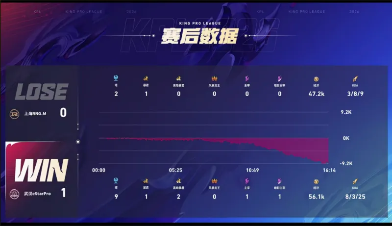 馬德興：U23國足觸動老大哥，邵佳一明確提出要向U23隊學習