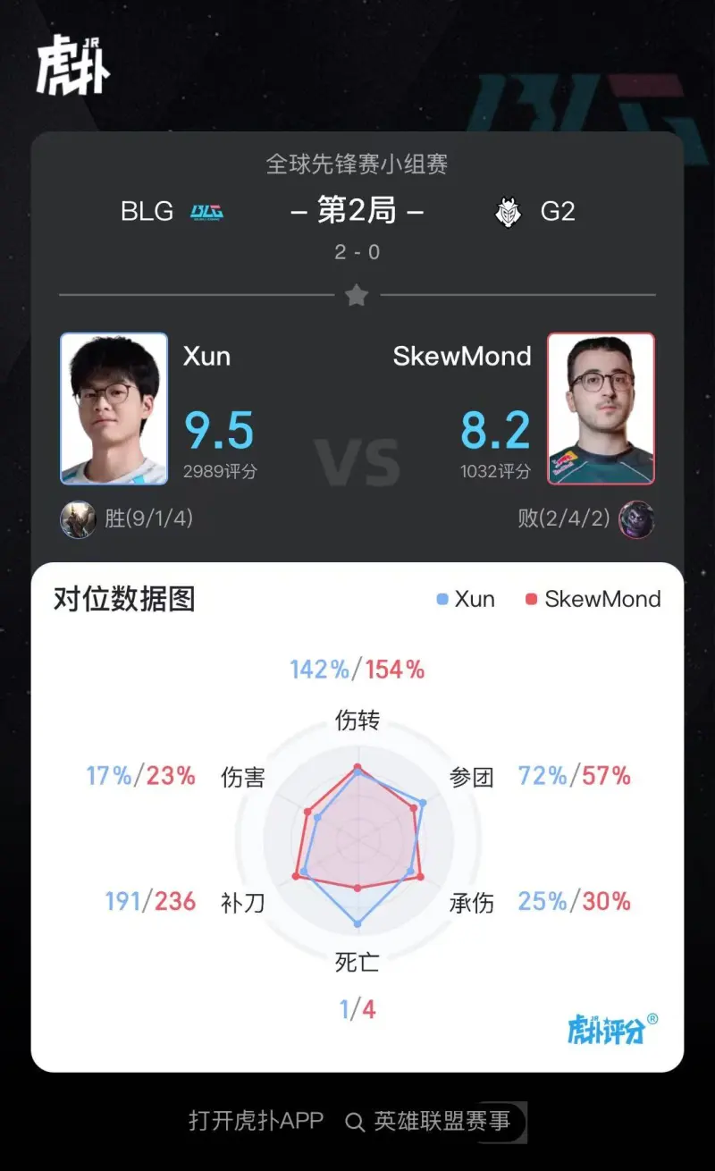 開·云app官方網(wǎng)站下載安裝截圖1