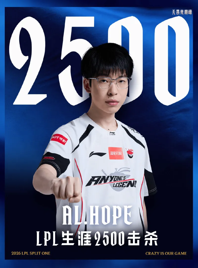 [流言板]里程碑：Hope达成LPL 2500击杀成就，排名第12位-英雄联盟丨LPL-虎扑社区