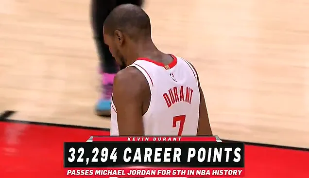 真想走or嫌錢少？曼城周薪：羅德里22萬鎊僅第十，不足哈蘭德一半