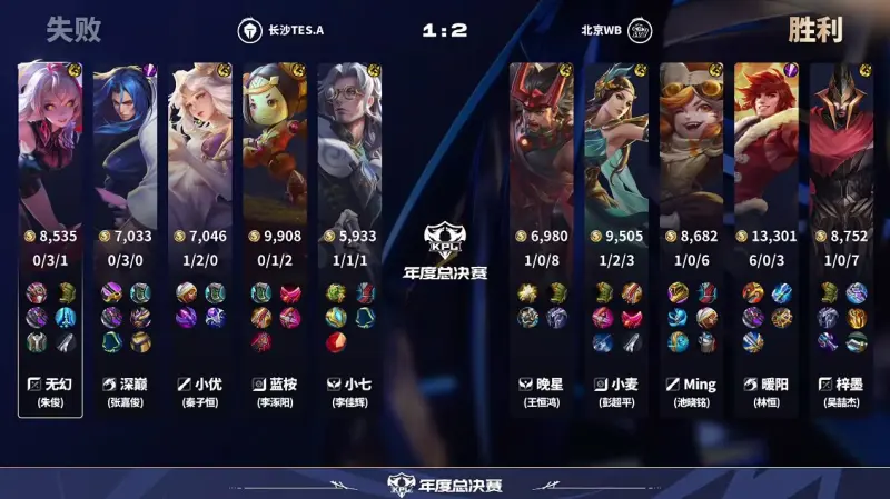 火箭選秀盯上小薩博尼斯 莫雷或為名宿之子交易