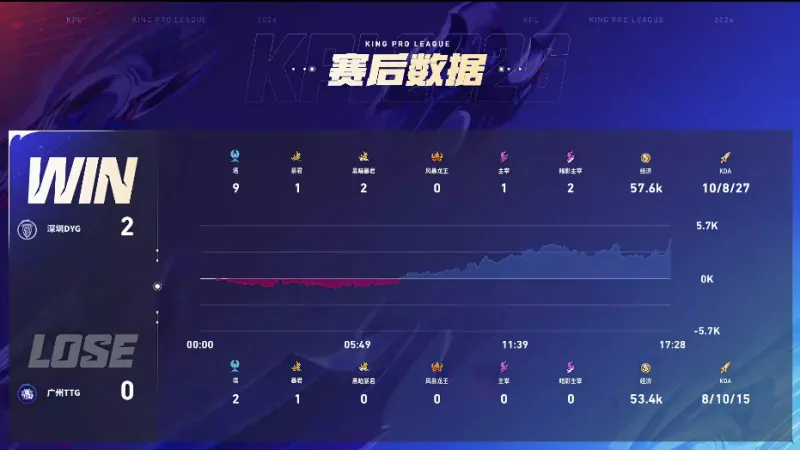 kaiyun全站登錄網(wǎng)頁入口