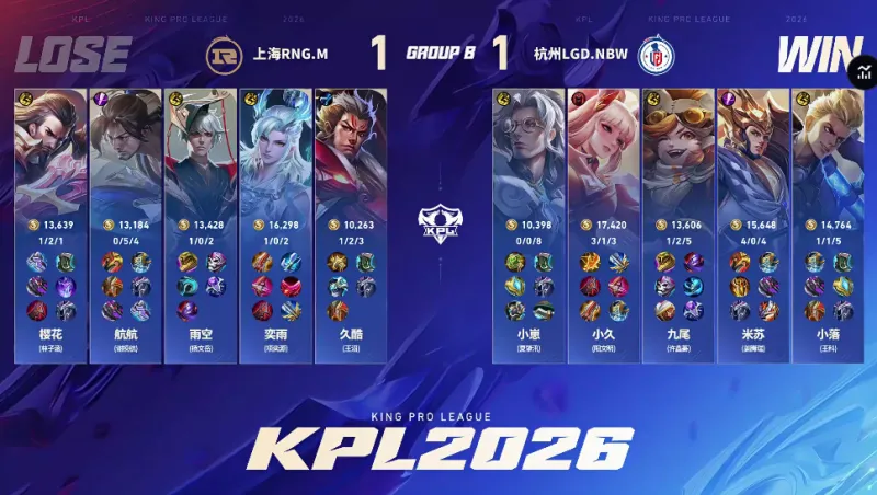 吉馬良斯:這是一場重要的勝利,它讓我們在聯(lián)賽杯決賽前收獲信心 吉馬良斯:這是一場重要的勝利,它讓我們在聯(lián)賽杯決賽前收獲信心