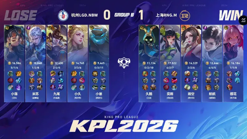 賽季報銷？阿瑪德本賽季直接參與16球，曼聯隊內僅次于21球的B費